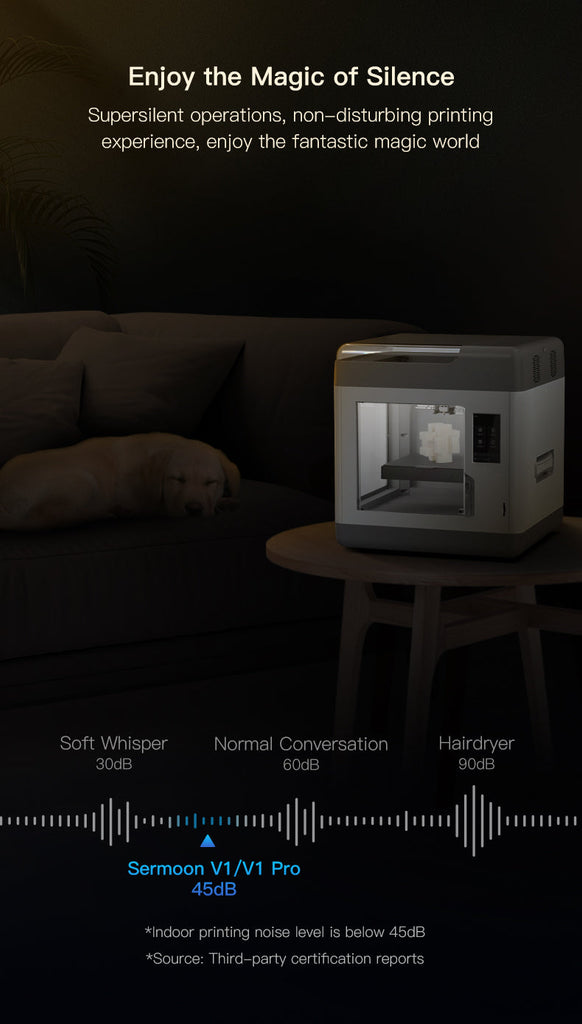 Creality 3D Sermoon V1 Pro 3D Printer Creality